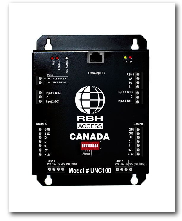 RBH access controller hardware panel